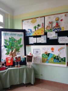 Sprawozdanie z Akcji Sprzątania Świata- Polska  2022